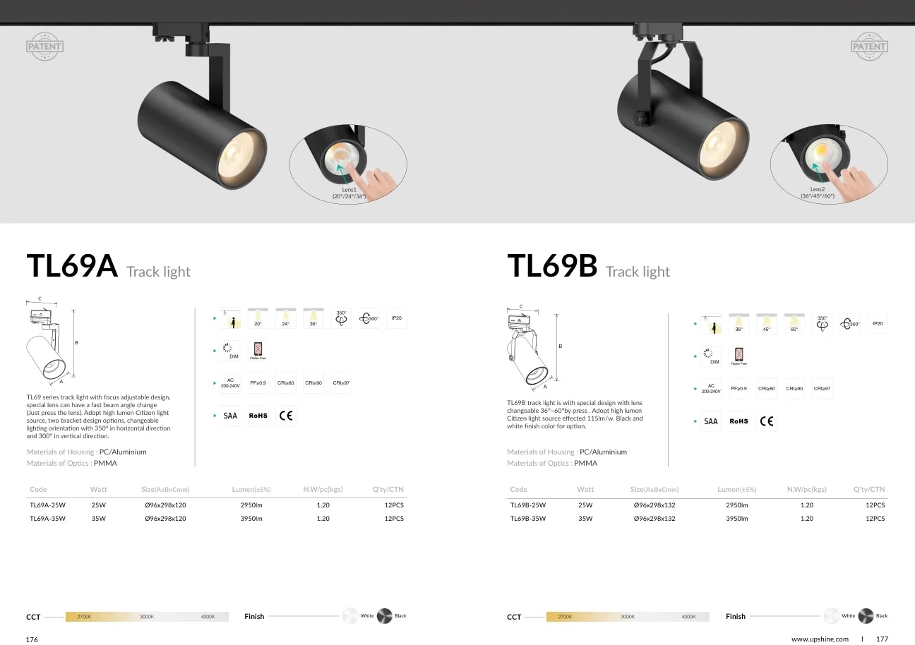 TL69B specifications