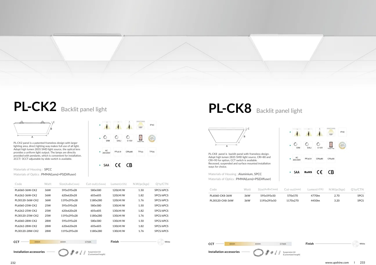 PL-CK8 specifications