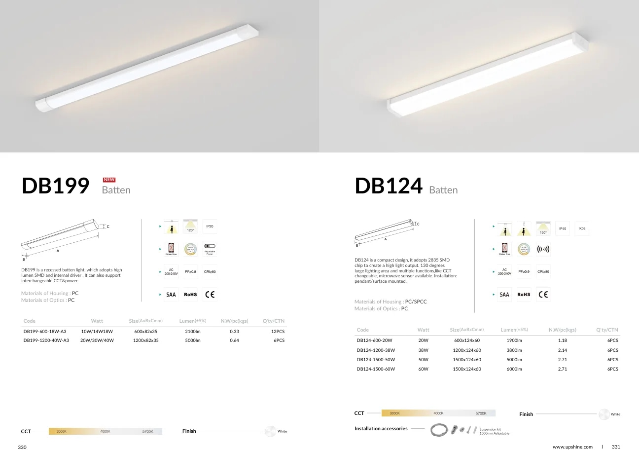 DB199 specifications