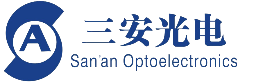 Sanan